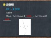 第七章  相交線與平行線 本章復(fù)習(xí)課 回顧與整理（課件）-2024-2025學(xué)年冀教版（2024）七年級(jí)數(shù)學(xué)下冊(cè)