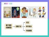 12.1.1全面調(diào)查（同步課件）2025學年七年級數(shù)學下冊同步備課系列（人教版2024）