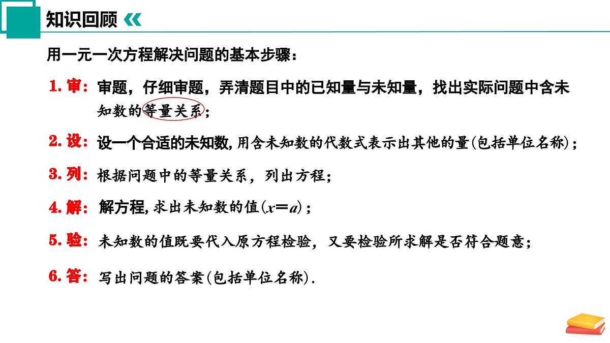 11.5 用一元一次不等式解决问题（第1课时）课件 2025学年七年级数学下册苏科版2024第4页