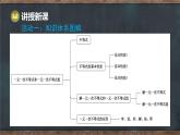第十一章  一元一次不等式和 一元一次不等式組本章復(fù)習(xí)課 回顧與整理（課件）-2024-2025學(xué)年冀教版（2024）七年級數(shù)學(xué)下冊