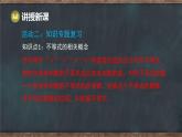 第十一章  一元一次不等式和 一元一次不等式組本章復(fù)習(xí)課 回顧與整理（課件）-2024-2025學(xué)年冀教版（2024）七年級數(shù)學(xué)下冊
