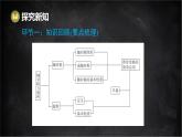 湘教版（2024）數(shù)學(xué)七年級(jí)下冊(cè) 第5章 軸對(duì)稱與旋轉(zhuǎn) 本章復(fù)習(xí)課（課件）
