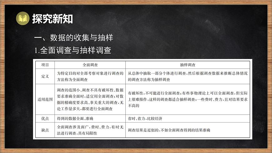 湘教版（2024）数学七年级下册 第6章 收集、整理与描述数据 本章复习课（课件）第4页