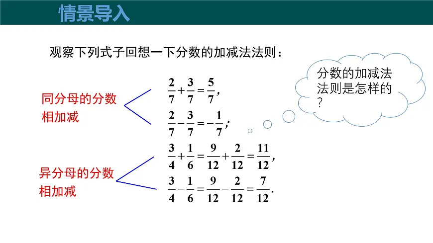 9.2.2分式的加减（第2课时分式的加减）课件 2025学年七年级数学下册（沪科版2024）第4页