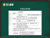 第9章 軸對稱、平移與旋轉(zhuǎn) 回顧與思考（課件）-2024-2025學(xué)年華東師大版（2024）數(shù)學(xué)七年級下冊