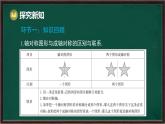 第9章 軸對稱、平移與旋轉(zhuǎn) 回顧與思考（課件）-2024-2025學(xué)年華東師大版（2024）數(shù)學(xué)七年級下冊