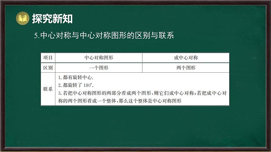 第9章 轴对称、平移与旋转 回顾与思考（课件）-2024-2025学年华东师大版（2024）数学七年级下册第8页