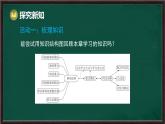 第8章 整式乘法與因式分解 回顧與思考（課件）-2024-2025學年滬科版（2024）七年級數(shù)學下冊