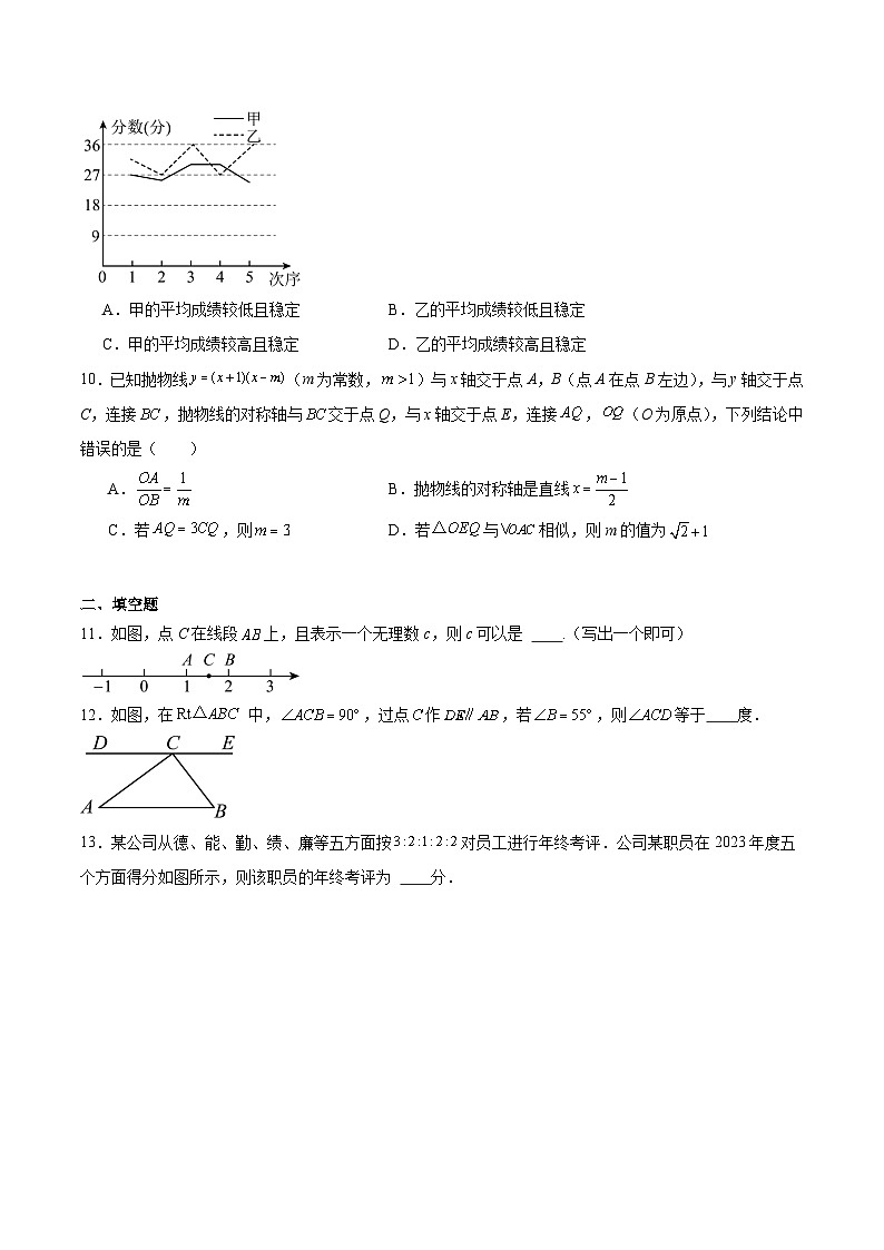 福建省漳州市2024届九年级下学期中考一模数学试卷(含解析)第3页