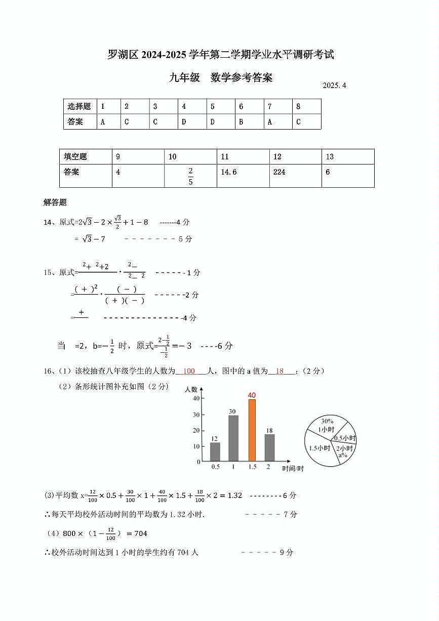 2025年深圳市罗湖区二模数学参考答案及评分标准第1页