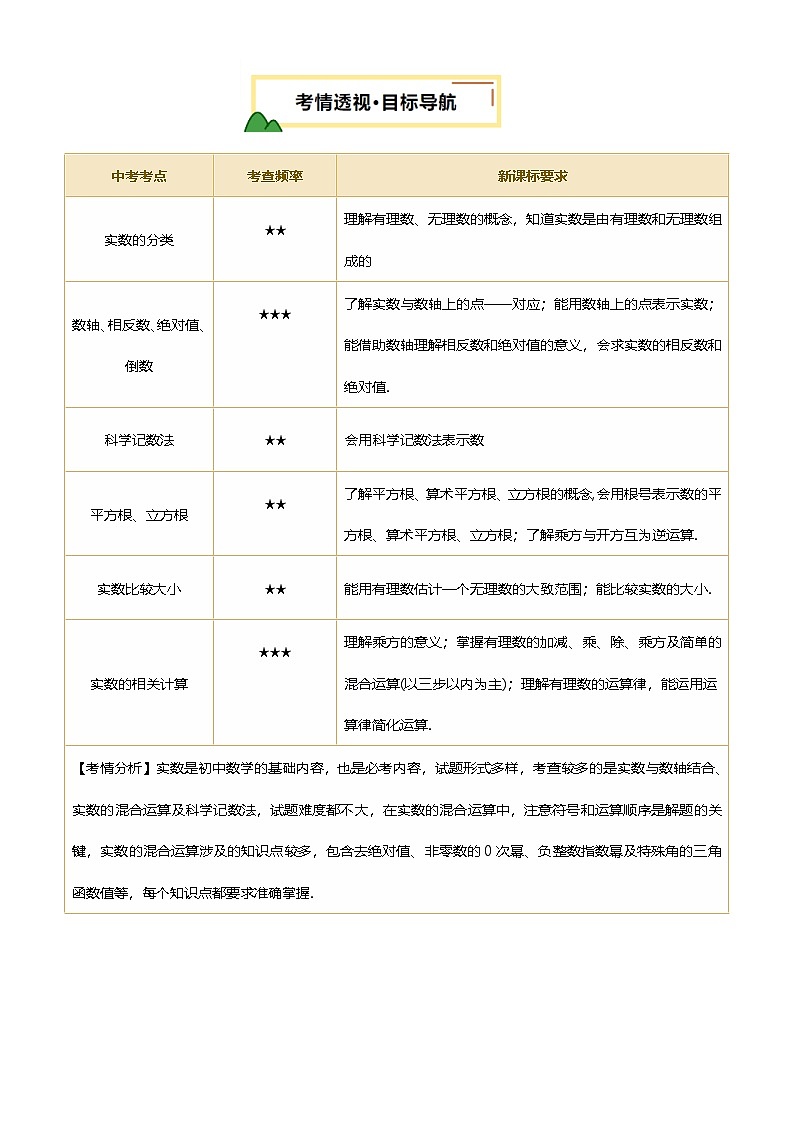 中考数学专题复习 第01讲 实数及其运算(讲义，6考点+2命题点11种题型(含6种解题技巧))(解析版)第2页
