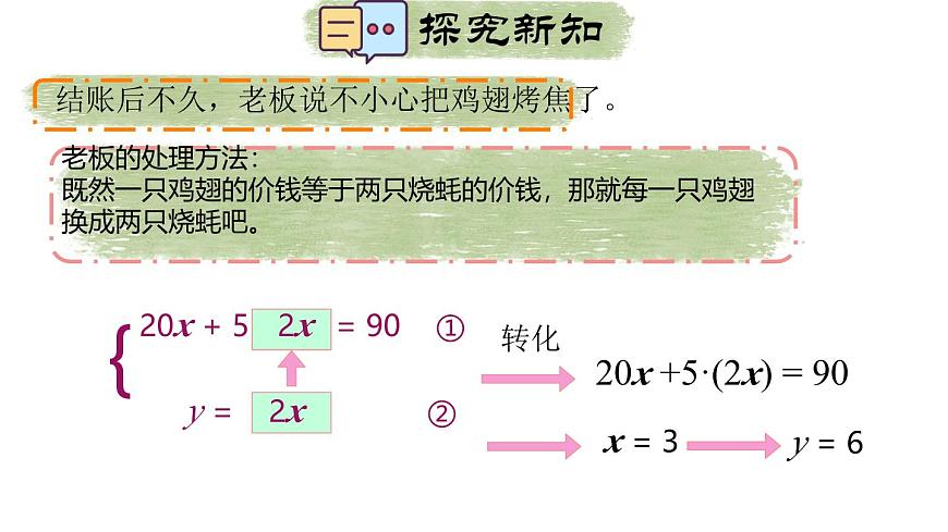 初中数学人教版（2024）七年级下册10.2.1  代入消元法 课件第7页