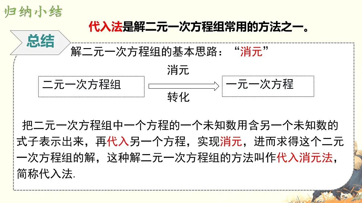 初中数学人教版（2024）七年级下册10.2.1代入消元法 课件第6页