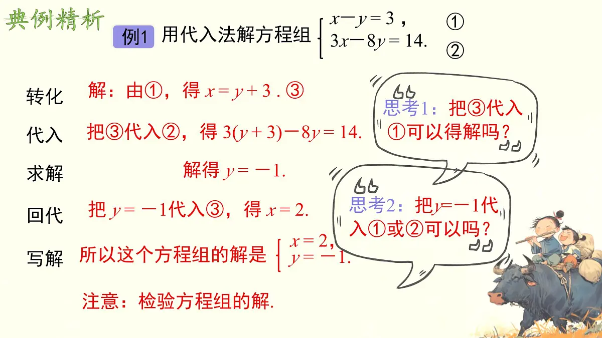 初中数学人教版（2024）七年级下册10.2.1代入消元法 课件第8页