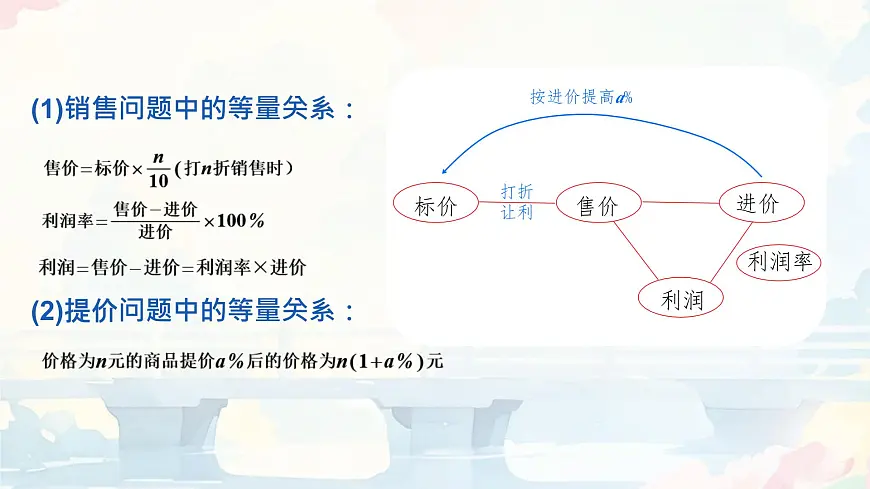 初中数学人教版（2024）七年级下册10.3 实际问题与二元一次方程组第二课时 课件第6页