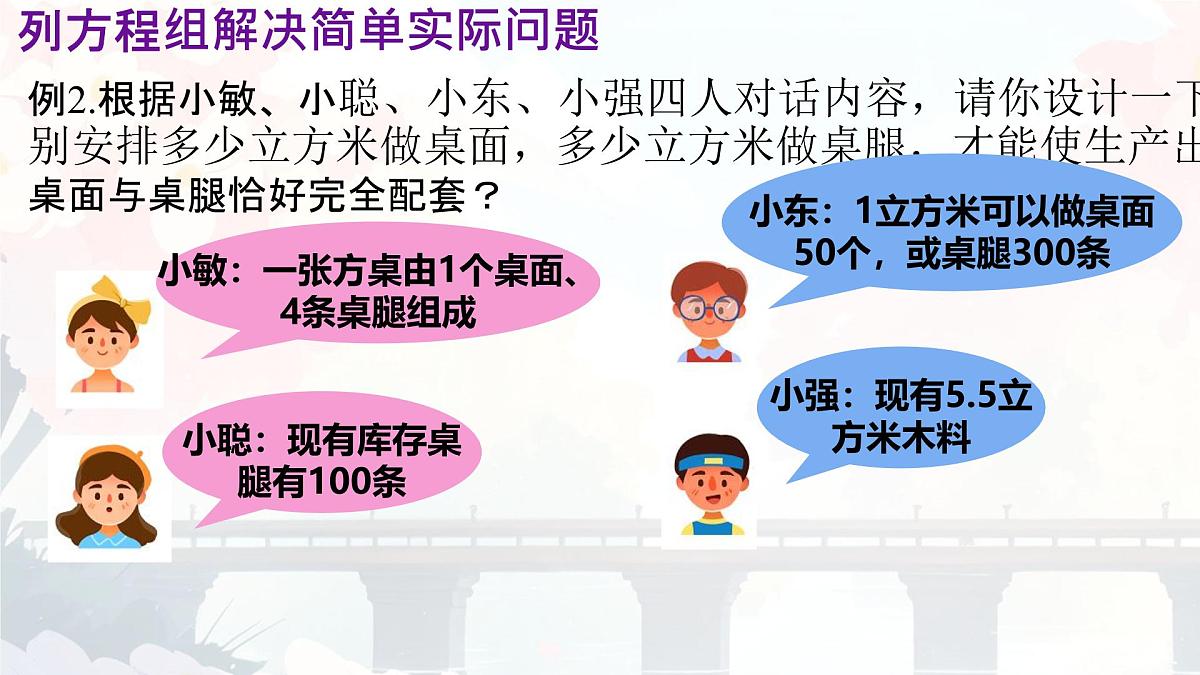 初中数学人教版（2024）七年级下册10.3  实际问题与二元一次方程组第一课时 课件第5页