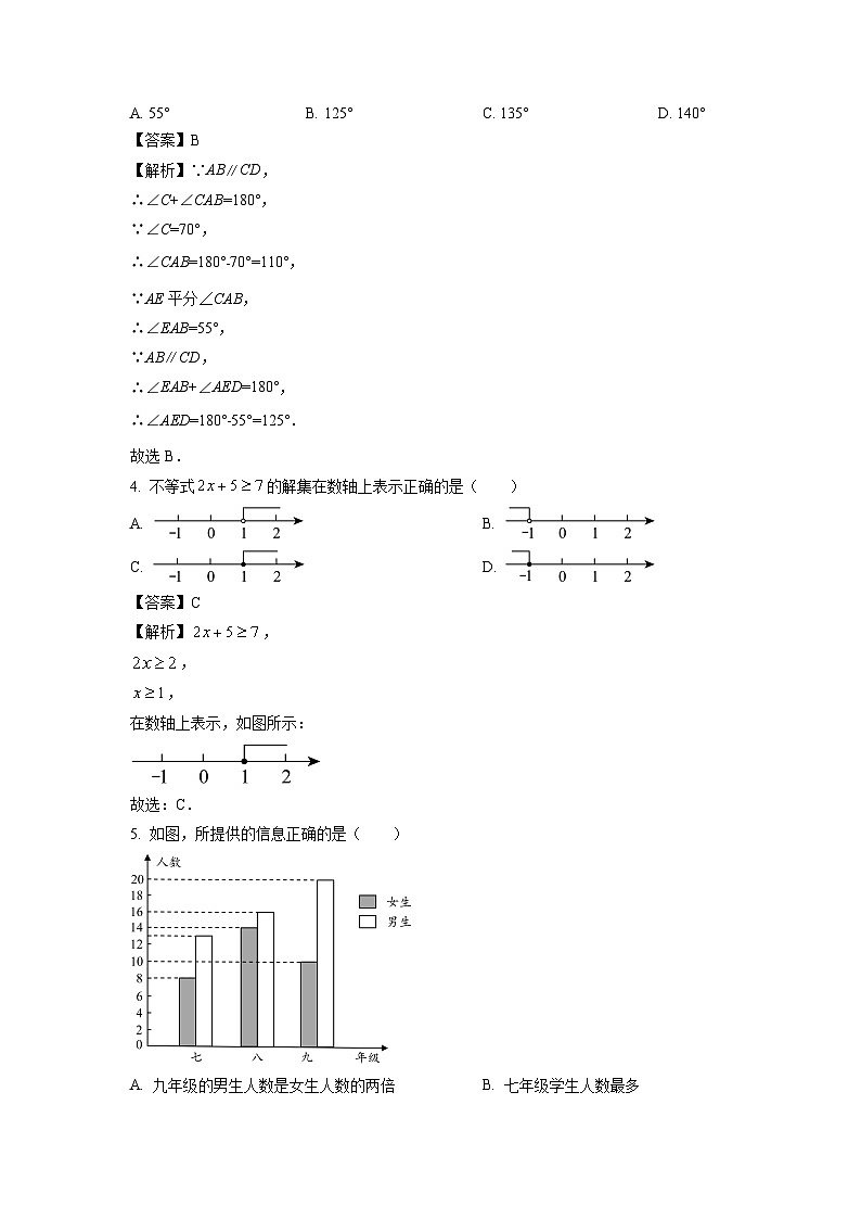 黑龙江省鹤岗市萝北县2023-2024学年七年级下学期期末测试数学试卷（解析版）第2页