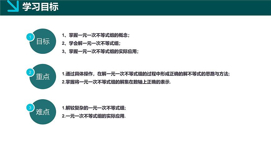 7.4 解一元一次不等式组（同步课件）-2024-2025学年七年级数学下册（华东师大版2024）第2页