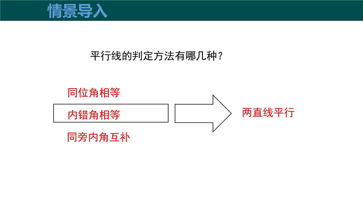 10.3平行线的性质（同步课件）-2024-2025学年七年级数学下册（沪科版2024）第4页