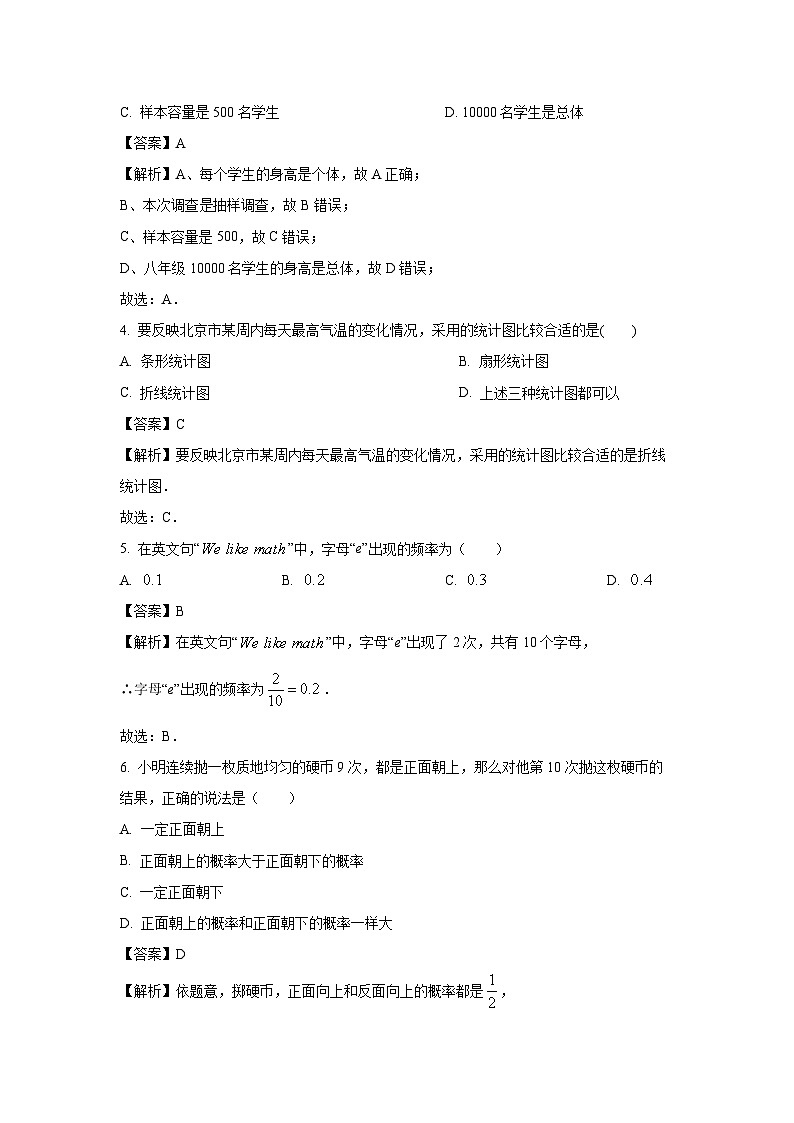 江苏省连云港市灌南县2024-2025学年八年级下学期第一次月考数学试卷（解析版）第2页