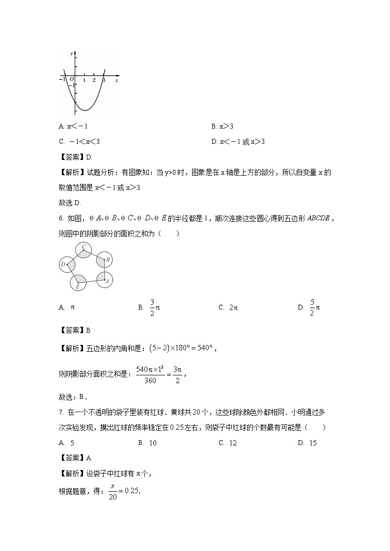 广西河池市宜州区2024-2025学年九年级上学期期末考试数学试卷（解析版）第3页