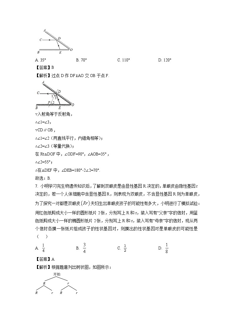 广西2025年初中学业水平模拟考试（四）数学试卷（解析版）第3页