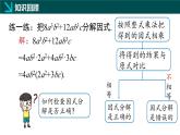 9.2提公因式法（第2課時）（同步課件）2025學年七年級數(shù)學下冊冀教版