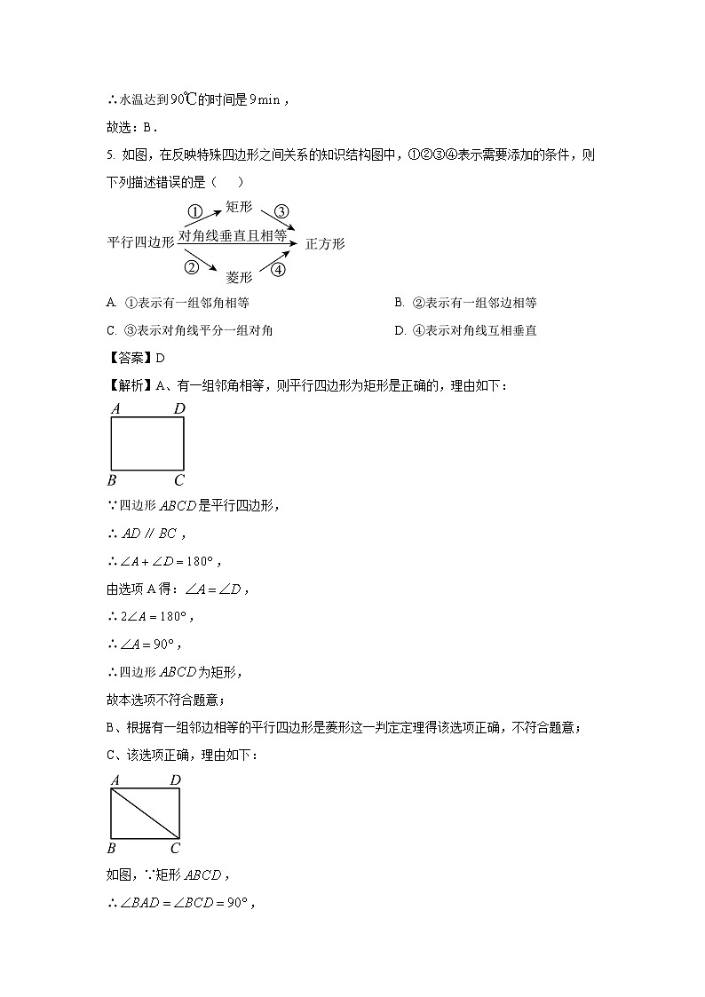 安徽省黄山市2023-2024学年八年级下学期期末考试数学试卷（解析版）第3页