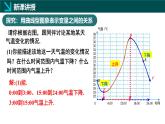 6.4用图象表示变量之间的关系第1课时（同步课件）2025学年七年级数学下册北师大版