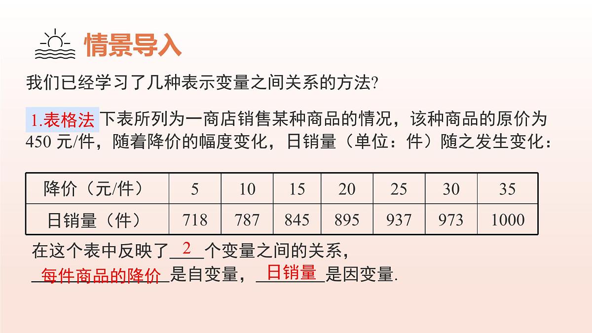 6.4用图象表示变量之间的关系（第2课时折线型图象）课件 2025学年七年级数学下册北师大版第4页