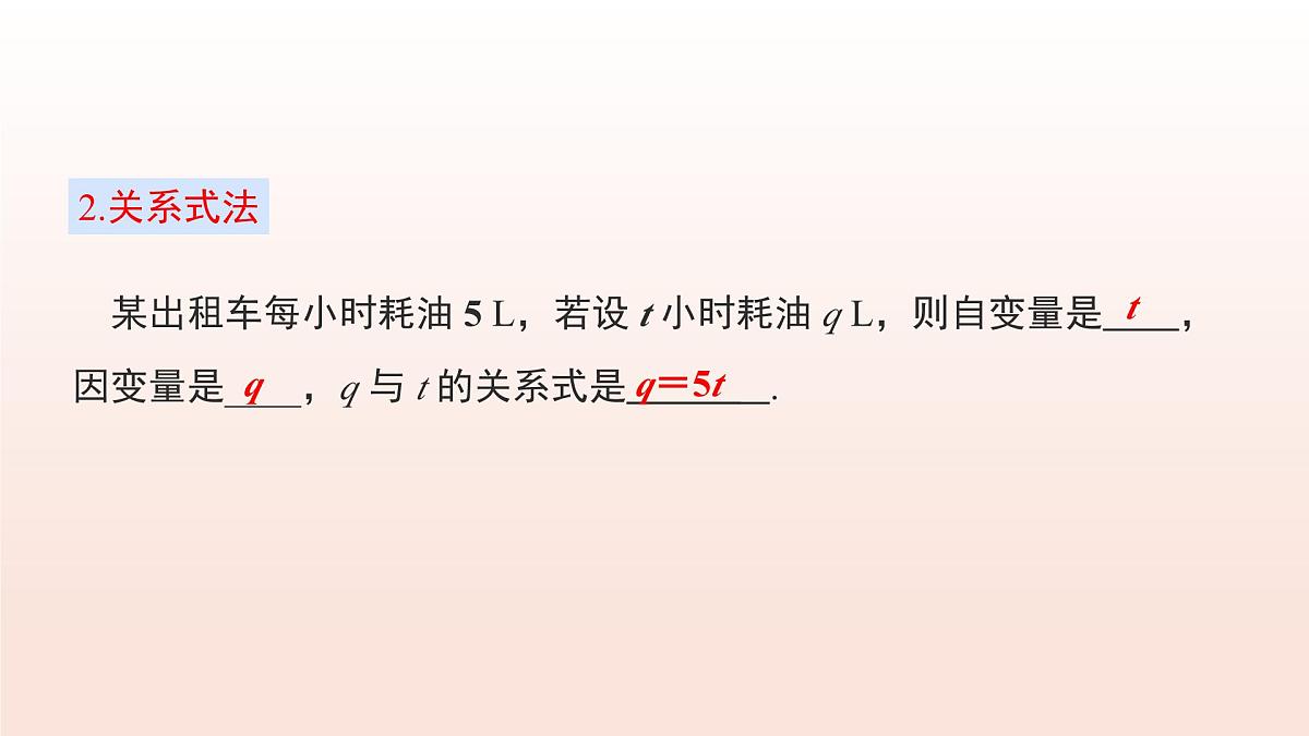6.4用图象表示变量之间的关系（第2课时折线型图象）课件 2025学年七年级数学下册北师大版第5页
