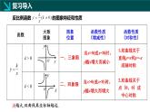 6.3 反比例函數(shù)的應(yīng)用（同步課件）2025學(xué)年八年級(jí)數(shù)學(xué)下冊(cè)浙教版