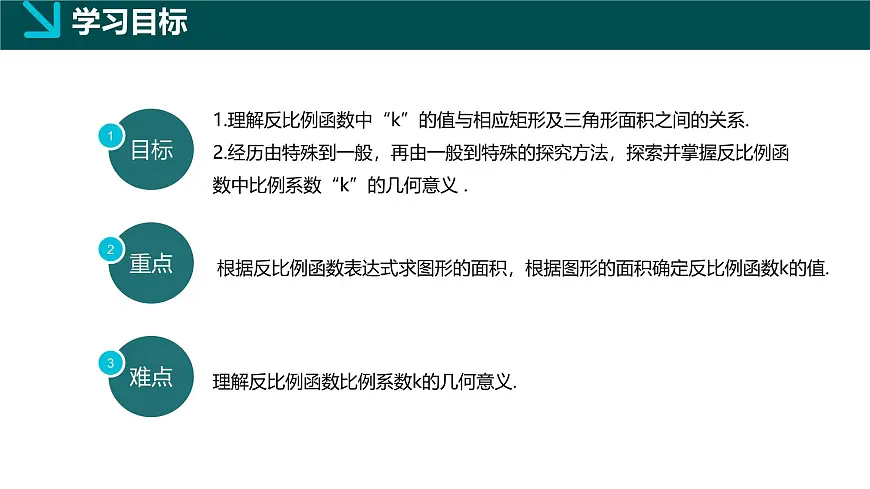 6.2.2 反比例函数k的几何意义（同步课件）2025学年八年级数学下册浙教版第2页