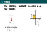 6.2.2 反比例函數(shù)k的幾何意義（同步課件）2025學年八年級數(shù)學下冊浙教版