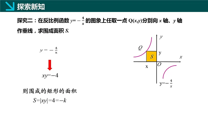 6.2.2 反比例函数k的几何意义（同步课件）2025学年八年级数学下册浙教版第5页