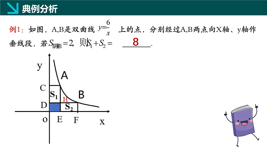 6.2.2 反比例函数k的几何意义（同步课件）2025学年八年级数学下册浙教版第8页