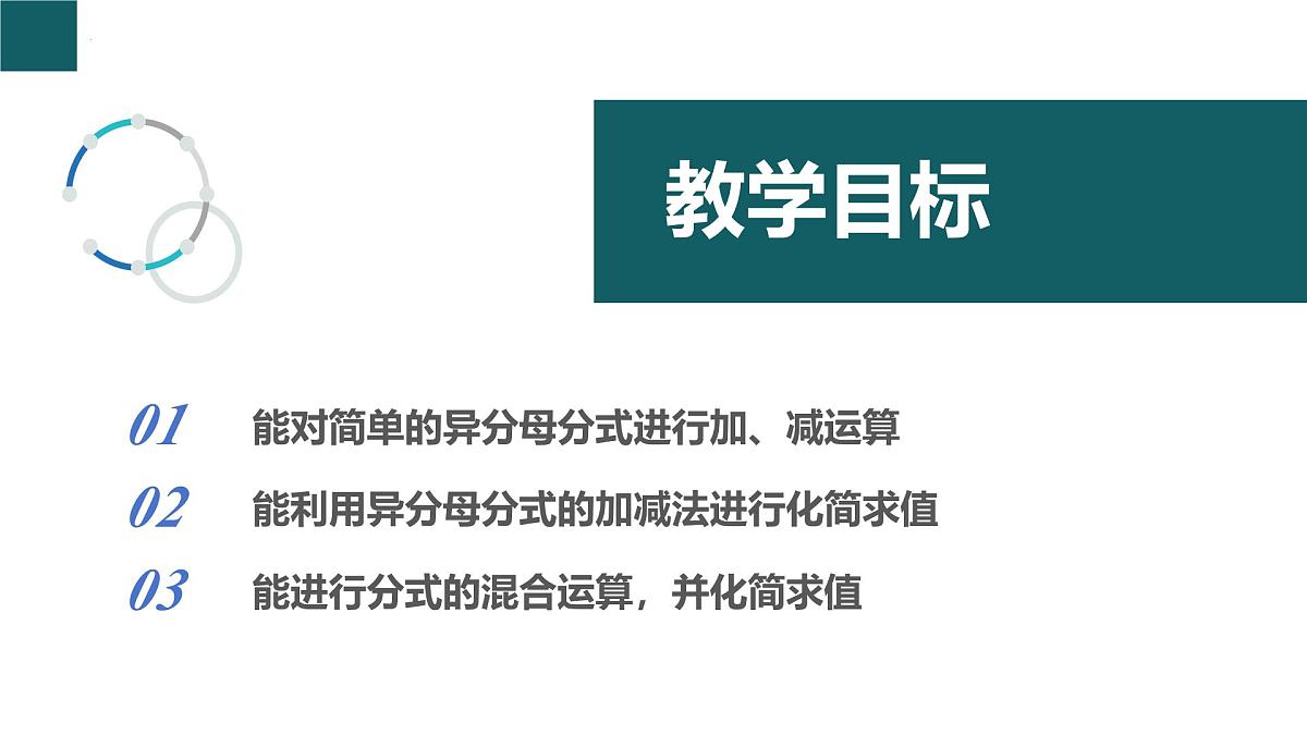 5.4 分式的加减第2课时（同步课件）2025学年七年级数学下册浙教版第2页
