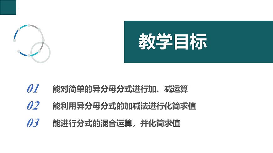 5.4 分式的加减第2课时（同步课件）2025学年七年级数学下册浙教版第2页