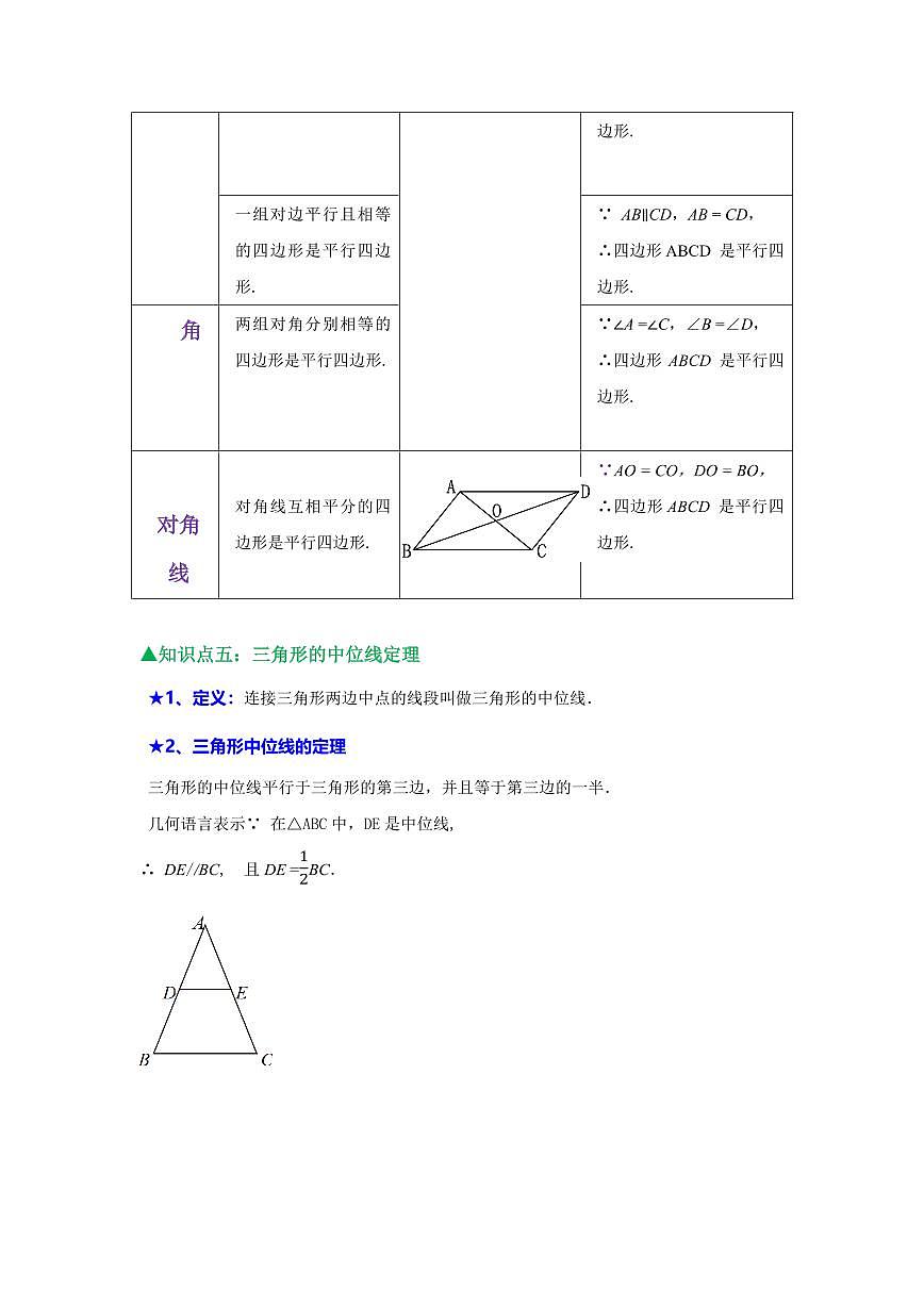 重难点15  平行四边形的性质与判定的综合九大重难点题型（解析版）2024-2025学年八年级数学下册第2页