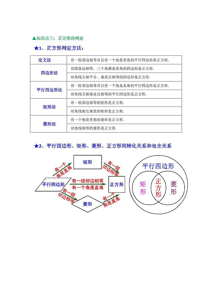 重难点18  正方形的性质与判定的综合八大重难点题型（原卷版）2024-2025学年八年级数学下册第2页