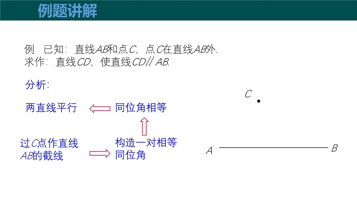 10.2平行线的判定（第3课时平行线的判定方法）（同步课件）2025学年七年级数学下册沪科版第8页