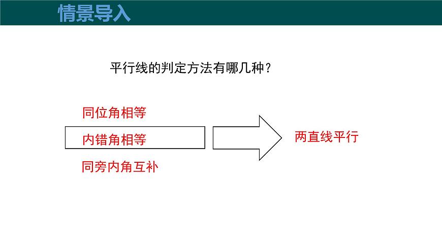 10.3平行线的性质（同步课件）2025学年七年级数学下册沪科版第4页