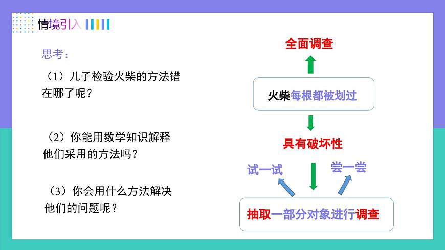 12.1.2抽样调查（同步课件）2025学年七年级数学下册人教版第5页
