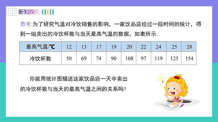12.2.3趋势图（同步课件）2025学年七年级数学下册人教版第5页