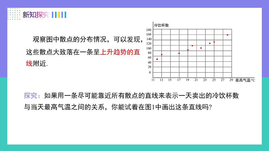 12.2.3趋势图（同步课件）2025学年七年级数学下册人教版第8页
