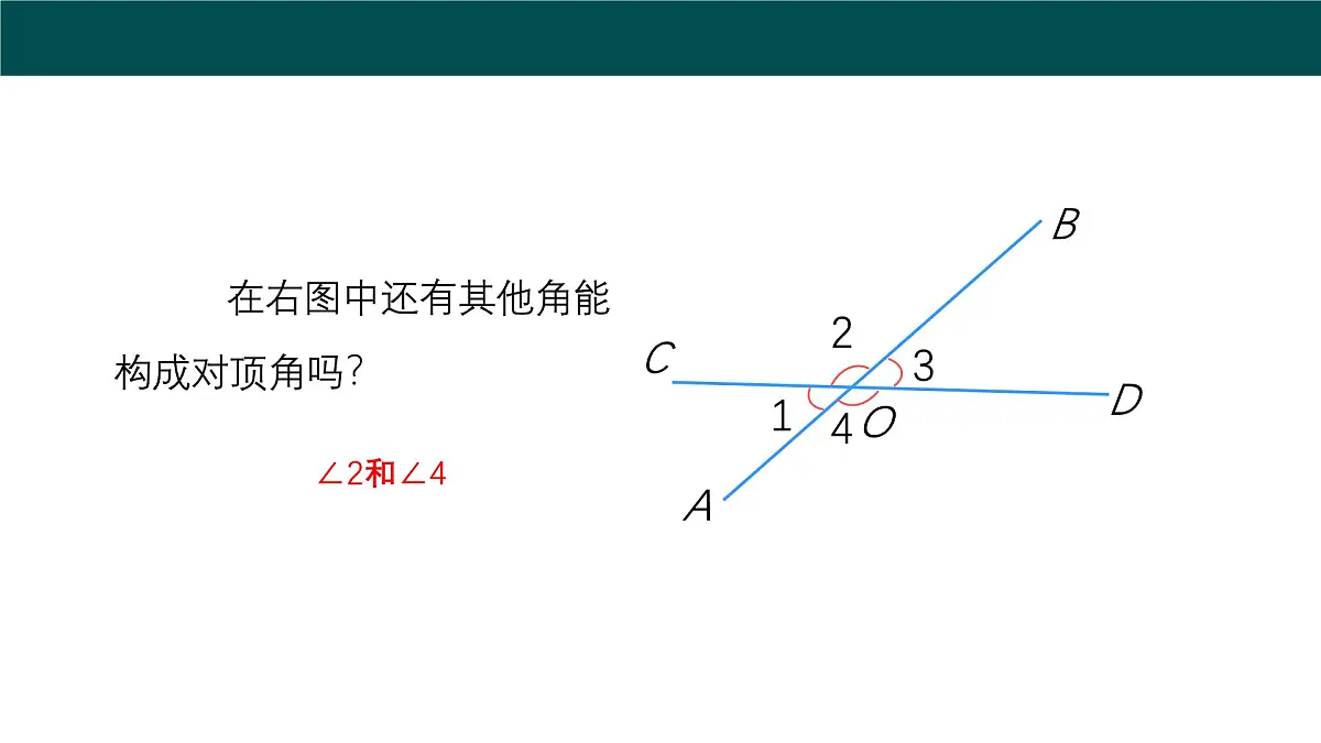 10.1相交线（第1课时对顶角及其性质）（教学课件）2025学年七年级数学沪科版第8页