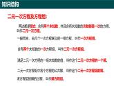 第9章二元一次方程組（章節(jié)復(fù)習課件）2025學年七年級數(shù)學下冊青島版