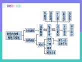 第12章 數(shù)據(jù)的收集、整理與描述（單元復(fù)習(xí)課件）2025學(xué)年七年級數(shù)學(xué)下冊人教版