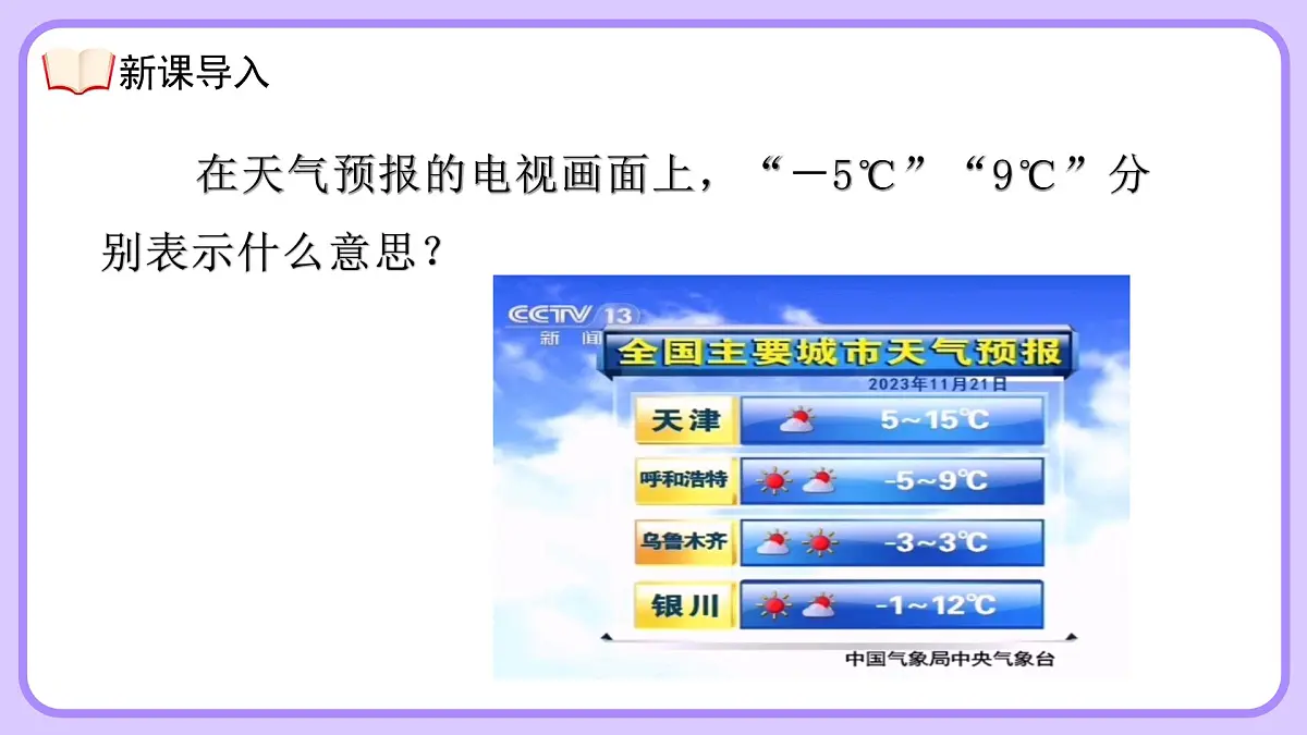 人教版初中七年级上册数学1.1正数和负数【课件】第5页