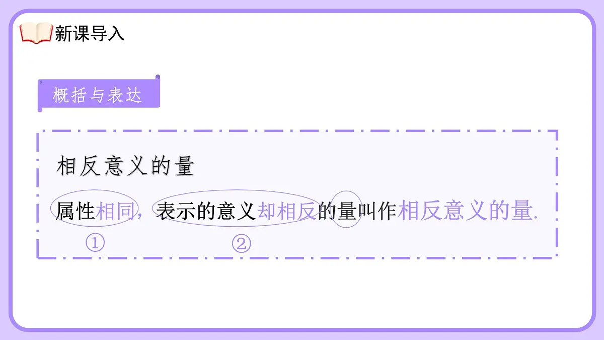 人教版初中七年级上册数学1.1正数和负数【课件】第7页
